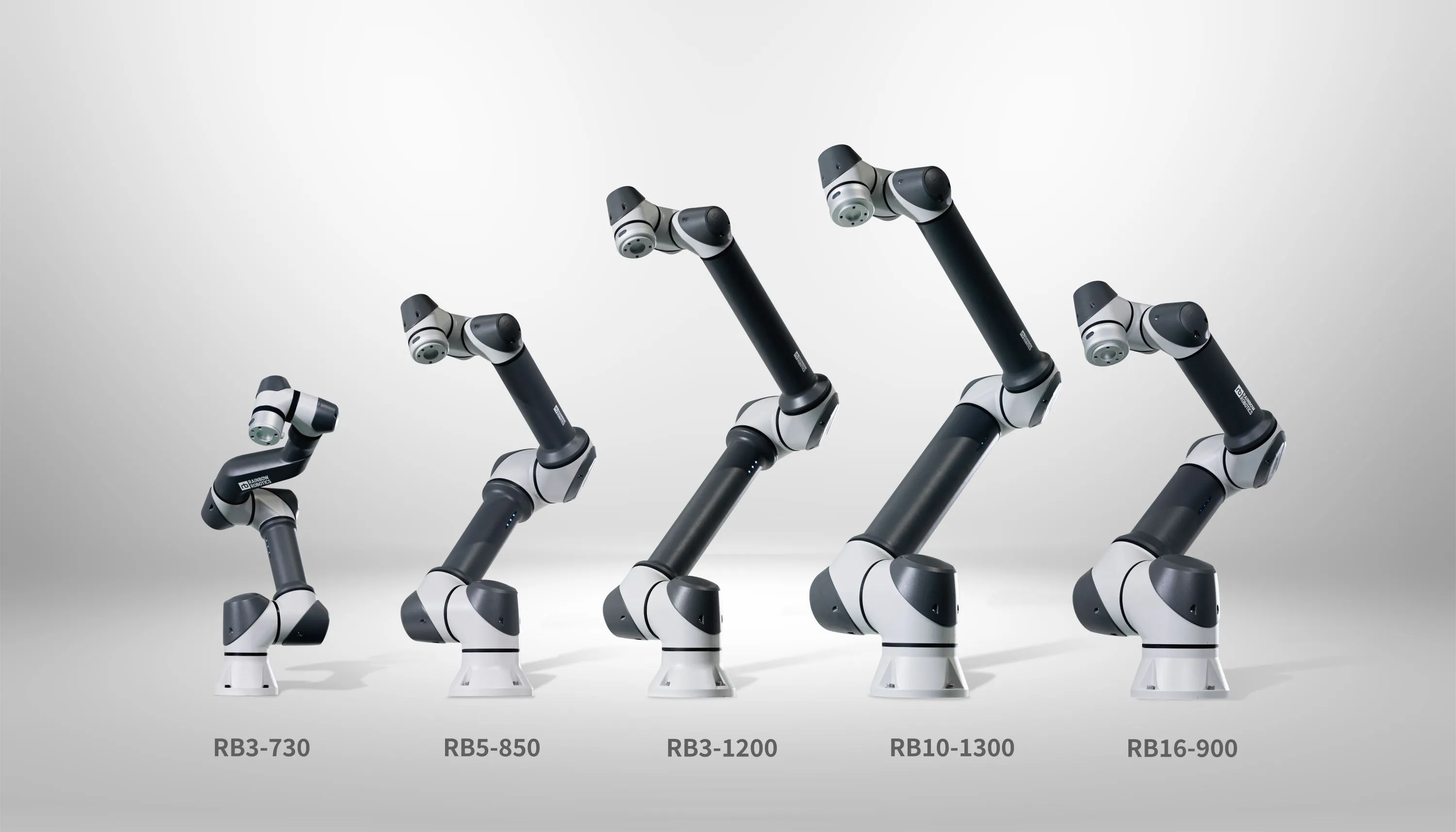 The complete RB Series from Rainbow Robotics.