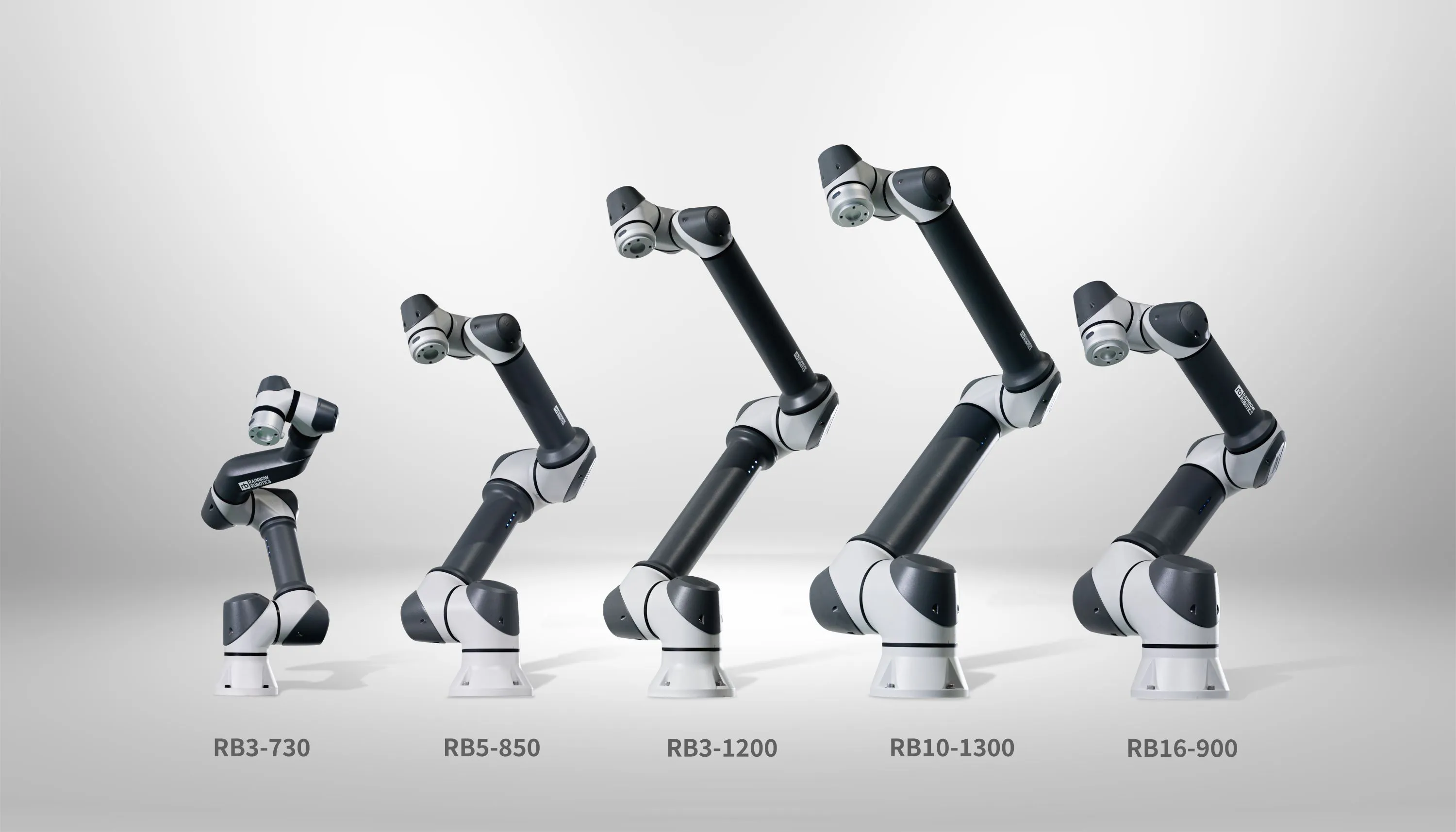 The Cobot Series from Rainbow Robotics.